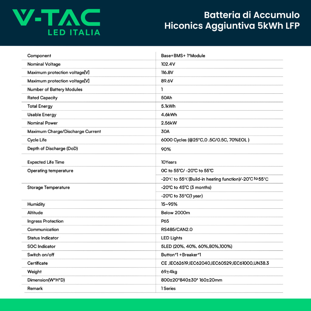 V-TAC Batteria di Accumulo Hiconics HiEnergy (Midea) Aggiuntiva Monofase 5kWh LFP IP65 ad Alta Tensione per espansione Inverter Hiconics HiEnergy Monofase ALL-IN-ONE V-TAC Batteria di Accumulo Hiconics HiEnergy (Midea) Aggiuntiva Monofase 5kWh LFP IP65 ad Alta Tensione per espansione Inverter Hiconics HiEnergy Monofase ALL-IN-ONE
